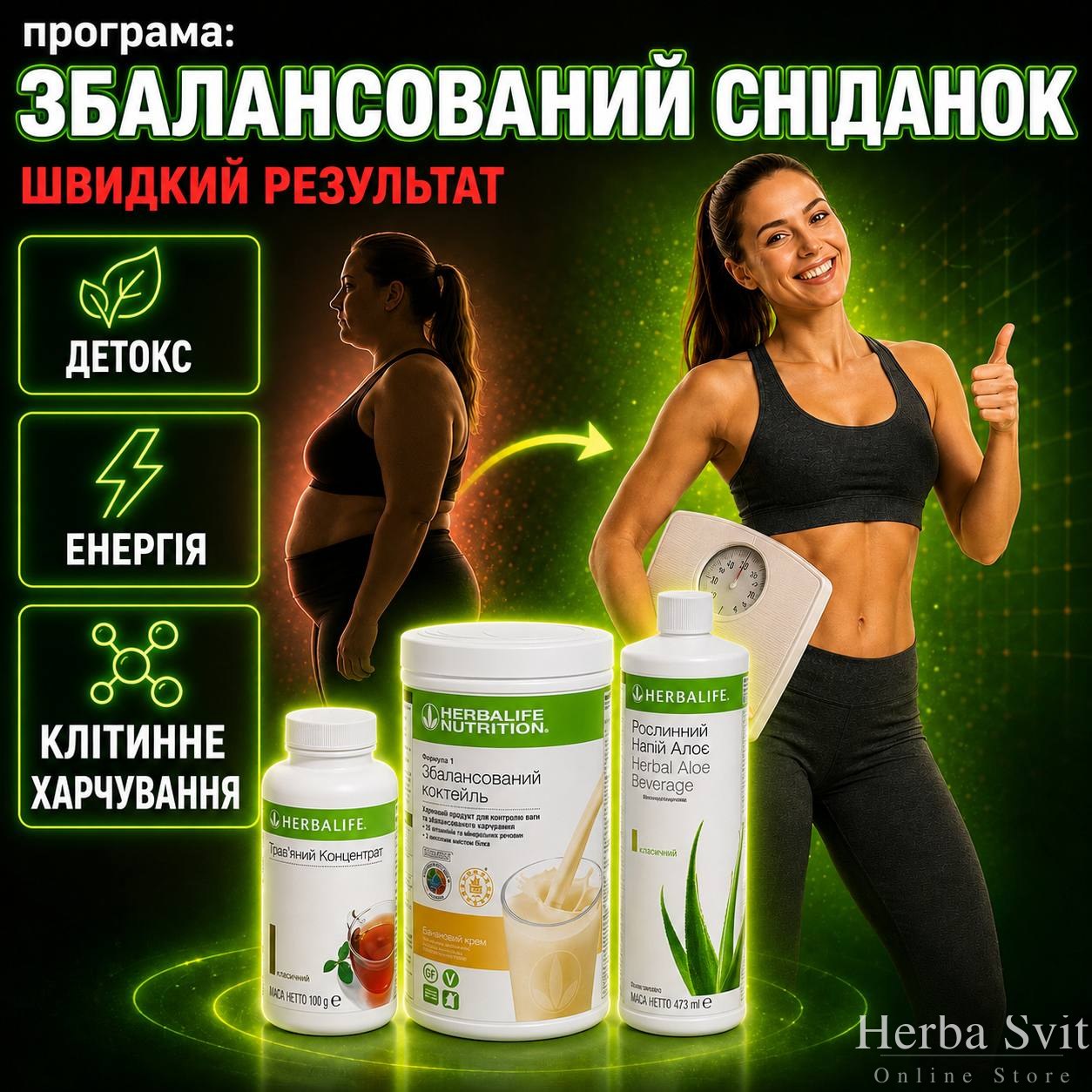 Збалансований сніданок (набір)